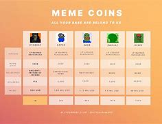 #Memecoins